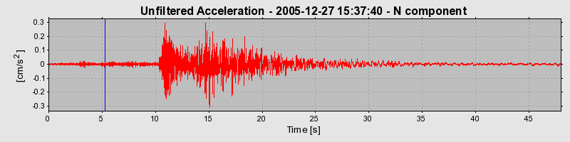 Plot-20160718-21858-13adx9q-0