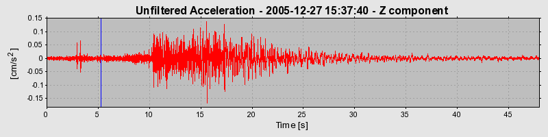 Plot-20160718-21858-u9124d-0