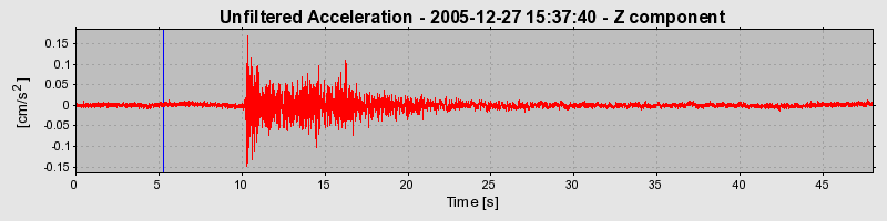 Plot-20160718-21858-2orq9f-0