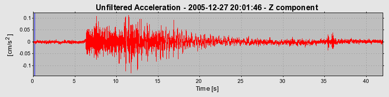 Plot-20160718-21858-1bfrtfj-0