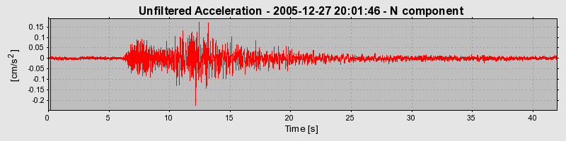 Plot-20160718-21858-1ekhv3k-0