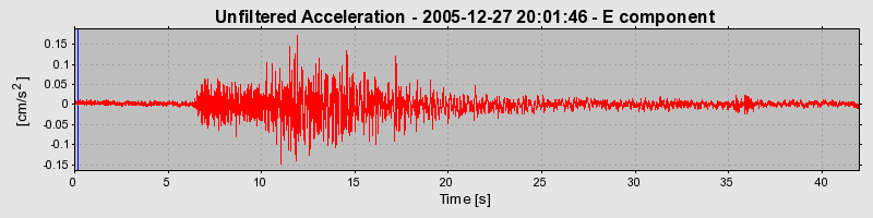 Plot-20160718-21858-fxrazt-0