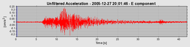 Plot-20160718-21858-1ox8qf7-0