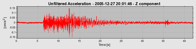 Plot-20160718-21858-20j55v-0