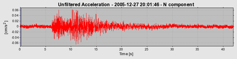 Plot-20160718-21858-1ek8750-0