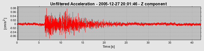 Plot-20160718-21858-k9wu4k-0