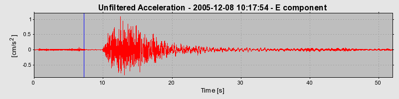 Plot-20160718-21858-lxzhtr-0