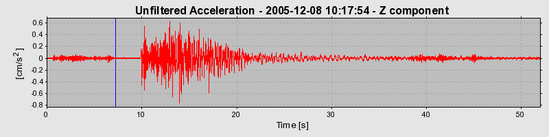 Plot-20160718-21858-12uaw1a-0