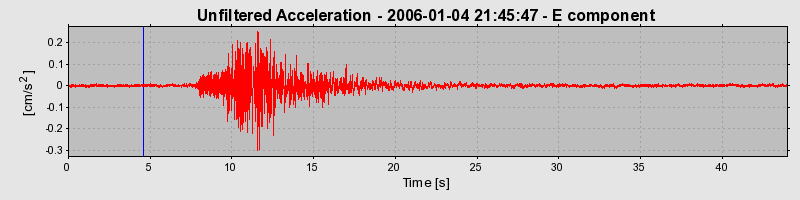 Plot-20160718-21858-xkz4os-0