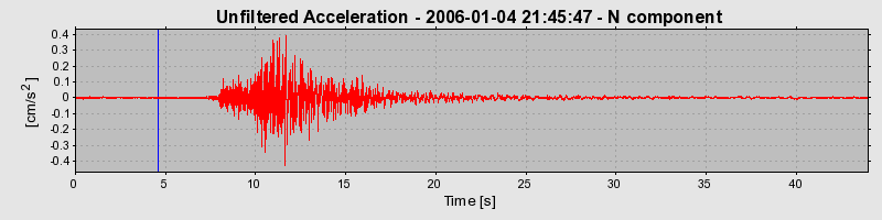 Plot-20160718-21858-1iefh2x-0