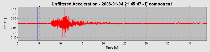 Plot-20160718-21858-1delca2-0