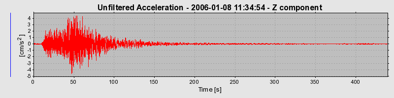 Plot-20160718-21858-va5zjq-0