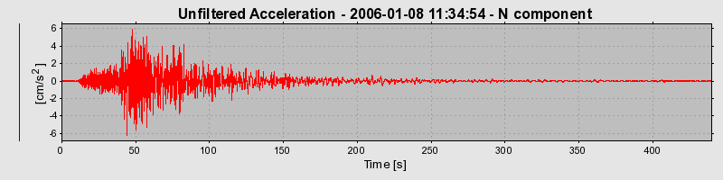 Plot-20160718-21858-k9d3i8-0