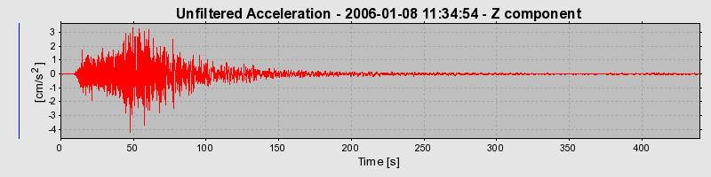 Plot-20160718-21858-1s29h65-0