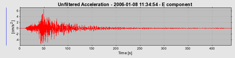 Plot-20160718-21858-lz6lew-0