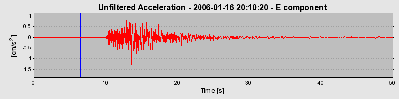 Plot-20160719-21858-7fp1ya-0