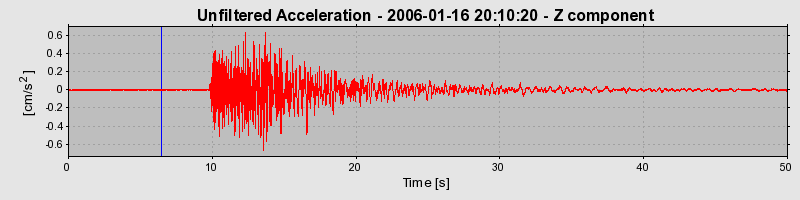 Plot-20160719-21858-x4so2i-0