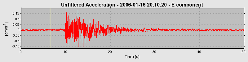 Plot-20160719-21858-1h40di8-0