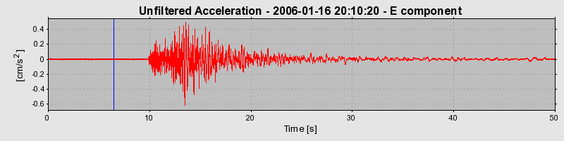 Plot-20160719-21858-5n8g4v-0