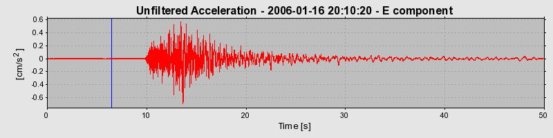 Plot-20160719-21858-u01jp8-0