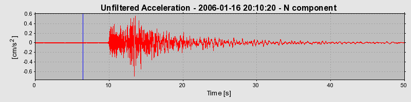 Plot-20160719-21858-2oimie-0