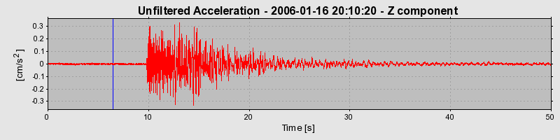 Plot-20160719-21858-1j769rl-0