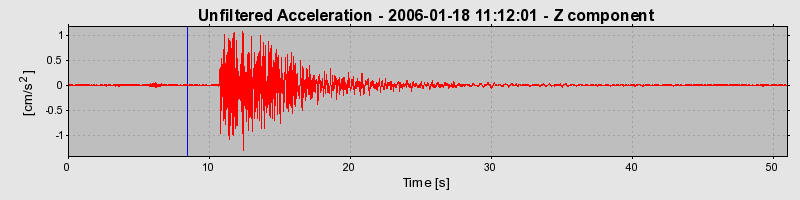 Plot-20160719-21858-17ypx5h-0