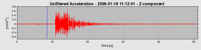 Plot-20160719-21858-42hgxd-0