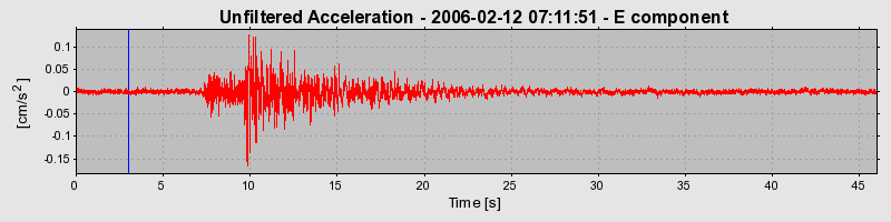 Plot-20160719-21858-1wac3ee-0