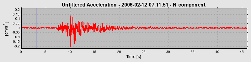 Plot-20160719-21858-75sesq-0