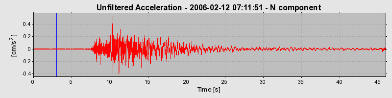 Plot-20160719-21858-nvjr72-0