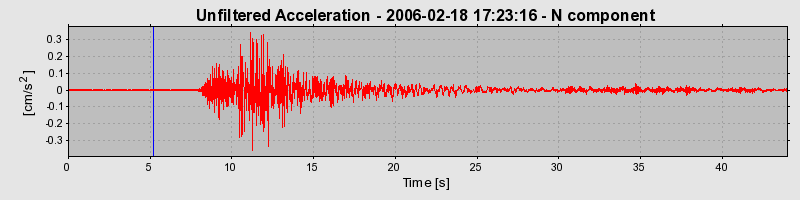 Plot-20160719-21858-xw8v7-0