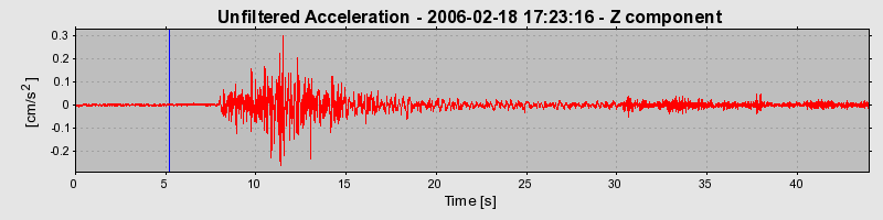 Plot-20160719-21858-17jnkgn-0