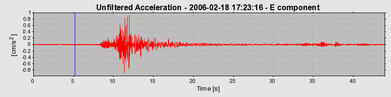 Plot-20160719-21858-14rzhxs-0