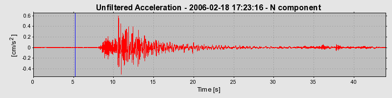 Plot-20160719-21858-ln0swd-0