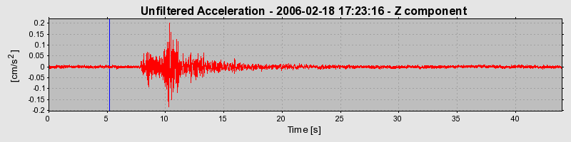 Plot-20160719-21858-8v5nyk-0