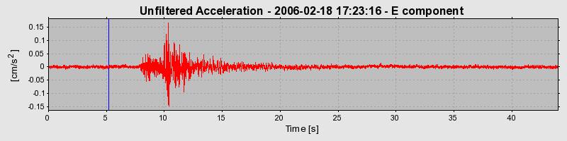 Plot-20160719-21858-fb4x1u-0