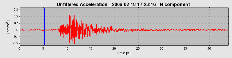 Plot-20160719-21858-1mt731v-0