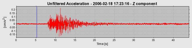 Plot-20160719-21858-1irhs6y-0