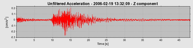 Plot-20160719-21858-1he232w-0