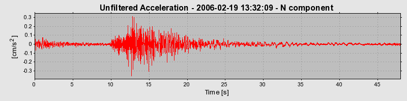 Plot-20160719-21858-173btlv-0