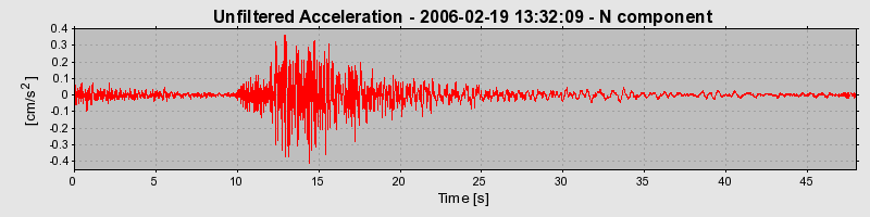 Plot-20160719-21858-11clw8i-0