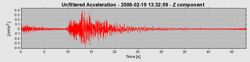 Plot-20160719-21858-tj0xk0-0