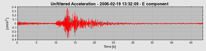 Plot-20160719-21858-yxzta-0