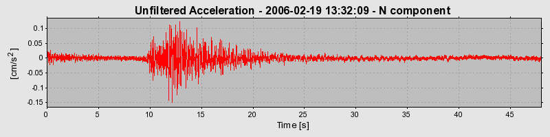 Plot-20160719-21858-1f5uj2k-0