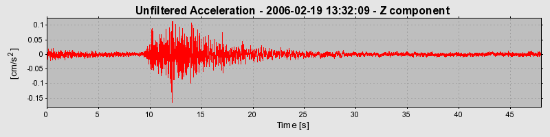 Plot-20160719-21858-43gj6h-0