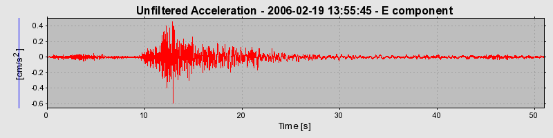 Plot-20160719-21858-1rzrtk6-0