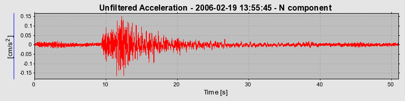 Plot-20160719-21858-nwg1v9-0