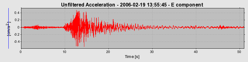 Plot-20160719-21858-1feprn1-0