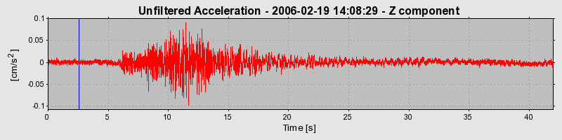Plot-20160719-21858-1focx9e-0